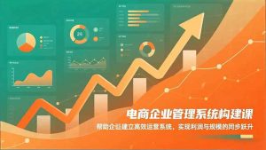 电商企业管理系统构建课：帮助企业建立高效运营系统，实现利润与规模的同步跃升-全网第一网赚项目资源库-中赚网 & 中创网 & 冒泡网 & 福缘网 - 小本轻创业与优质加盟项目首选平台