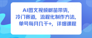AI图文视频树苗带货，冷门赛道，流程化制作方法，单号每月几K，详细课程-全网第一网赚项目资源库-中赚网 & 中创网 & 冒泡网 & 福缘网 - 小本轻创业与优质加盟项目首选平台