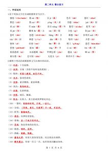 七年级上语文第2单元整合复习-全网第一网赚项目资源库-中赚网 & 中创网 & 冒泡网 & 福缘网 - 小本轻创业与优质加盟项目首选平台