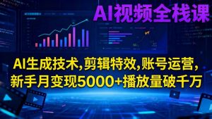 AI视频全栈课:AI生成技术,剪辑特效,账号运营,新手月变现5000+播放量破千万-全网第一网赚项目资源库-中赚网 & 中创网 & 冒泡网 & 福缘网 - 小本轻创业与优质加盟项目首选平台