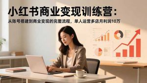 小红书商业变现训练营：从账号搭建到商业变现的完整流程，单人运营多店月利润10万-全网第一网赚项目资源库-中赚网 & 中创网 & 冒泡网 & 福缘网 - 小本轻创业与优质加盟项目首选平台