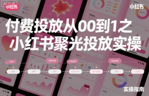 付费投放从0到1之小红书聚光投放实操-全网第一网赚项目资源库-中赚网 & 中创网 & 冒泡网 & 福缘网 - 小本轻创业与优质加盟项目首选平台