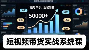 短视频带货实战系统课,起号养号、选品剪辑、全域测品,新手30天破局月佣金50000+-全网第一网赚项目资源库-中赚网 & 中创网 & 冒泡网 & 福缘网 - 小本轻创业与优质加盟项目首选平台