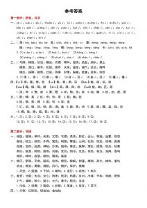 六上语文期中常考七大重点题型专项训练（答案）-全网第一网赚项目资源库-中赚网 & 中创网 & 冒泡网 & 福缘网 - 小本轻创业与优质加盟项目首选平台