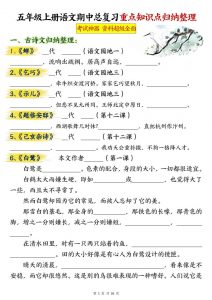 五年级上册语文期中总复习重点知识点归纳整理填空(空白)-全网第一网赚项目资源库-中赚网 & 中创网 & 冒泡网 & 福缘网 - 小本轻创业与优质加盟项目首选平台