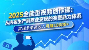 2025全能型视频创作课：从内容生产到商业变现的完整能力体系，实现多渠道收入月赚15000+-全网第一网赚项目资源库-中赚网 & 中创网 & 冒泡网 & 福缘网 - 小本轻创业与优质加盟项目首选平台
