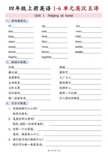 四年级上PEP版英语1-4单元英汉互译-全网第一网赚项目资源库-中赚网 & 中创网 & 冒泡网 & 福缘网 - 小本轻创业与优质加盟项目首选平台