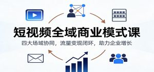 短视频全域商业模式课：四大场域协同，流量变现闭环，助力企业增长-全网第一网赚项目资源库-中赚网 & 中创网 & 冒泡网 & 福缘网 - 小本轻创业与优质加盟项目首选平台