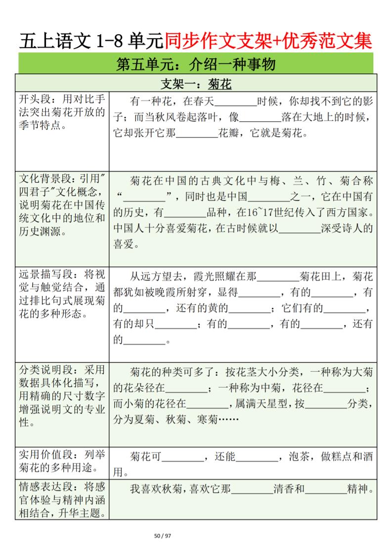 五上语文第五单元作文支架＋优秀范文12页-全网第一网赚项目资源库-中赚网 & 中创网 & 冒泡网 & 福缘网 - 小本轻创业与优质加盟项目首选平台