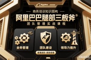 团队管理必学课程系列，阿里巴巴“腿部三板斧”-全网第一网赚项目资源库-中赚网 & 中创网 & 冒泡网 & 福缘网 - 小本轻创业与优质加盟项目首选平台