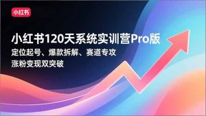 小红书120天系统实训营Pro版,定位起号、爆款拆解、赛道专攻,实现涨粉变现双突破-全网第一网赚项目资源库-中赚网 & 中创网 & 冒泡网 & 福缘网 - 小本轻创业与优质加盟项目首选平台