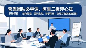 管理团队必学课，阿里三板斧心法、绩效管理、团队激励，即学即用，快速打造高效能团队-全网第一网赚项目资源库-中赚网 & 中创网 & 冒泡网 & 福缘网 - 小本轻创业与优质加盟项目首选平台