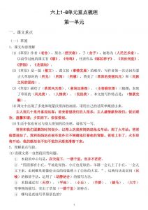 六上1-8单元重点梳理（课文重点+语文园地）-全网第一网赚项目资源库-中赚网 & 中创网 & 冒泡网 & 福缘网 - 小本轻创业与优质加盟项目首选平台