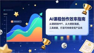 AI课程创作效率指南，从调研到PPT、从大纲到海报，工具赋能，打造可持续变现产品线-全网第一网赚项目资源库-中赚网 & 中创网 & 冒泡网 & 福缘网 - 小本轻创业与优质加盟项目首选平台