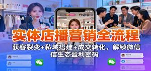 实体店播营销全流程：获客裂变+私域搭建+成交转化，解锁微信生态盈利密码-全网第一网赚项目资源库-中赚网 & 中创网 & 冒泡网 & 福缘网 - 小本轻创业与优质加盟项目首选平台