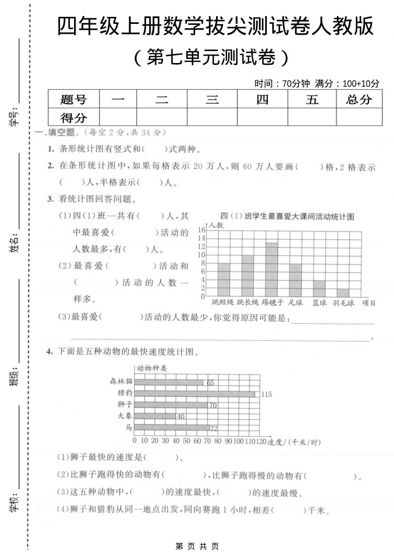 四年级上数学第七单元测试卷《人教版》-全网第一网赚项目资源库-中赚网 & 中创网 & 冒泡网 & 福缘网 - 小本轻创业与优质加盟项目首选平台