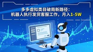 多多虚拟类目破局新路径:机器人执行发货客服工作,月入 1-5W-全网第一网赚项目资源库-中赚网 & 中创网 & 冒泡网 & 福缘网 - 小本轻创业与优质加盟项目首选平台