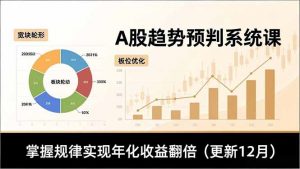 A股趋势预判系统课，多维分析、板块轮动、仓位优化，掌握规律实现年化收益翻倍(更新12月-全网第一网赚项目资源库-中赚网 & 中创网 & 冒泡网 & 福缘网 - 小本轻创业与优质加盟项目首选平台