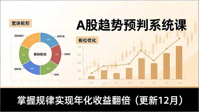 A股趋势预判系统课，多维分析、板块轮动、仓位优化，掌握规律实现年化收益翻倍(更新12月-全网第一网赚项目资源库-中赚网 & 中创网 & 冒泡网 & 福缘网 - 小本轻创业与优质加盟项目首选平台