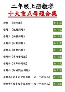 二上数学十大重点母题合集（含答案11页）-全网第一网赚项目资源库-中赚网 & 中创网 & 冒泡网 & 福缘网 - 小本轻创业与优质加盟项目首选平台