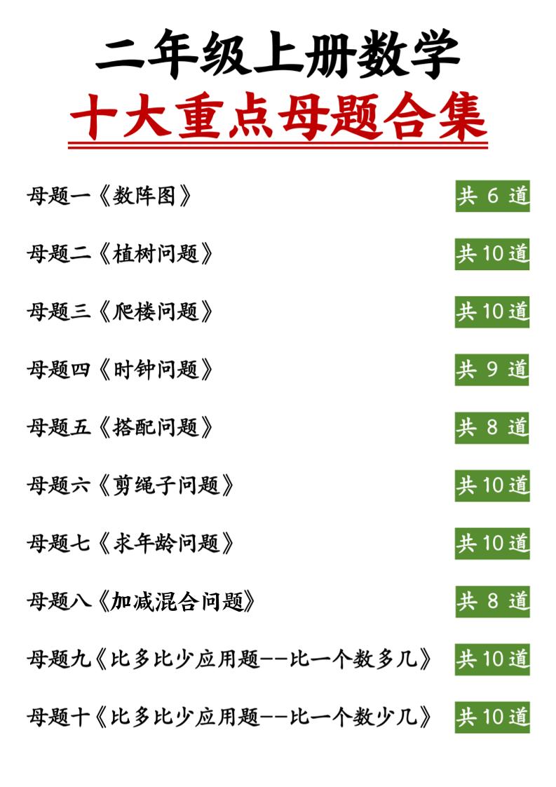 二上数学十大重点母题合集（含答案11页）-全网第一网赚项目资源库-中赚网 & 中创网 & 冒泡网 & 福缘网 - 小本轻创业与优质加盟项目首选平台