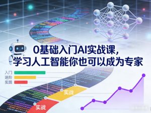 0基础入门AI实战课,学习人工智能你也可以成为专家-全网第一网赚项目资源库-中赚网 & 中创网 & 冒泡网 & 福缘网 - 小本轻创业与优质加盟项目首选平台