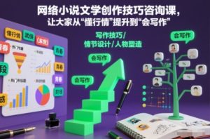 网络小说文学创作技巧咨询课,让大家从“懂行情”提升到”会写作”的高度-全网第一网赚项目资源库-中赚网 & 中创网 & 冒泡网 & 福缘网 - 小本轻创业与优质加盟项目首选平台