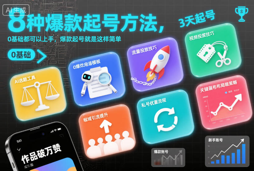 8种爆款起号方法，0基础都可以上手，爆款起号就是这样简单-全网第一网赚项目资源库-中赚网 & 中创网 & 冒泡网 & 福缘网 - 小本轻创业与优质加盟项目首选平台