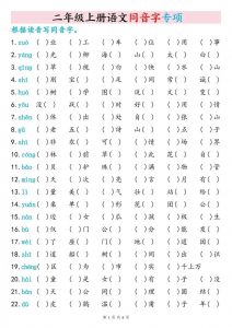 二上语文同音字专项训练（含答案6页）-全网第一网赚项目资源库-中赚网 & 中创网 & 冒泡网 & 福缘网 - 小本轻创业与优质加盟项目首选平台
