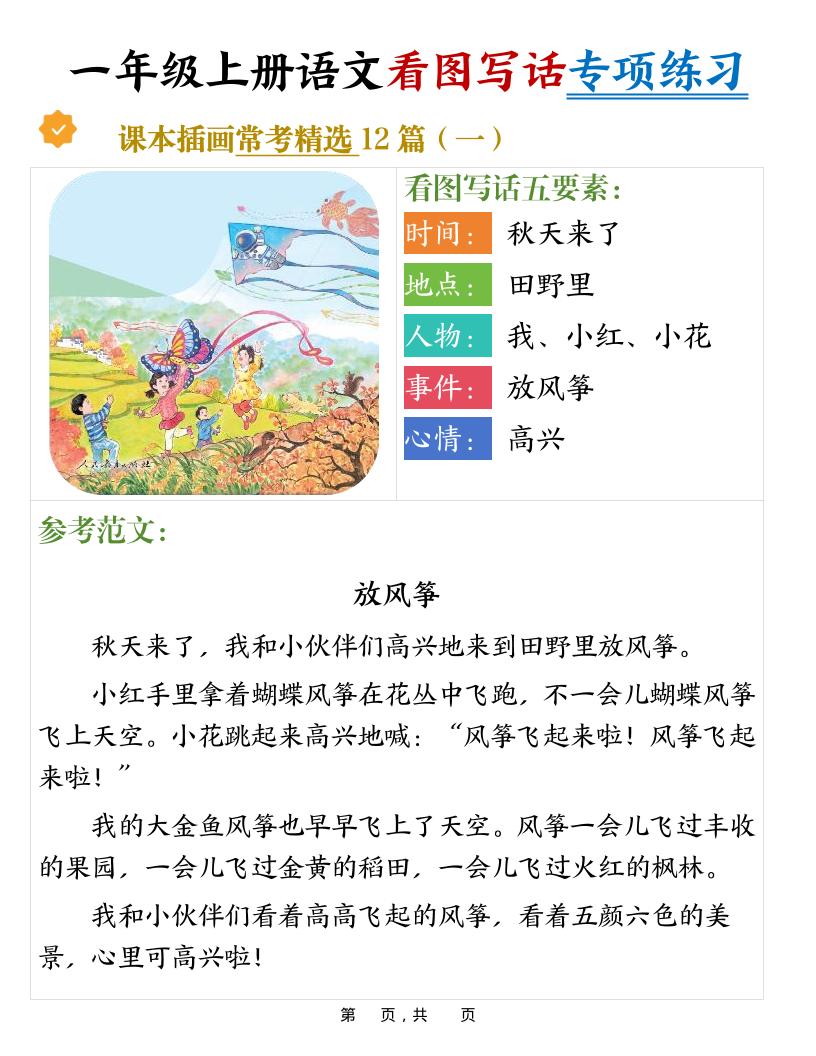 新一上语文看图写话专项练习常考精选12篇（含范文24页）-全网第一网赚项目资源库-中赚网 & 中创网 & 冒泡网 & 福缘网 - 小本轻创业与优质加盟项目首选平台