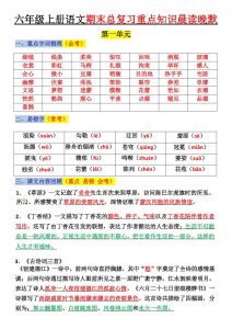 六上语文复习重点晨读单(16页)-全网第一网赚项目资源库-中赚网 & 中创网 & 冒泡网 & 福缘网 - 小本轻创业与优质加盟项目首选平台