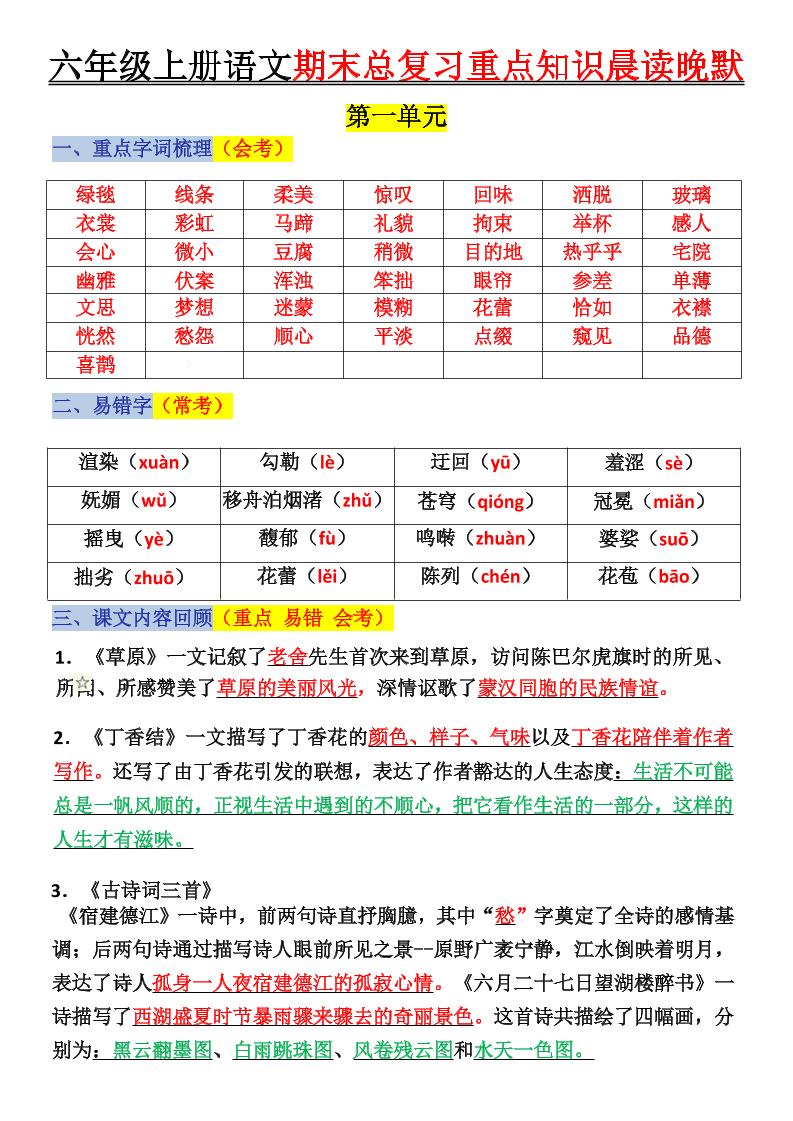 六上语文复习重点晨读单(16页)-全网第一网赚项目资源库-中赚网 & 中创网 & 冒泡网 & 福缘网 - 小本轻创业与优质加盟项目首选平台