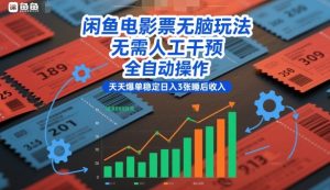 闲鱼电影票无脑玩法，无需人工干预，全自动操作，天天爆单稳定日入3张睡后收入【揭秘】-全网第一网赚项目资源库-中赚网 & 中创网 & 冒泡网 & 福缘网 - 小本轻创业与优质加盟项目首选平台