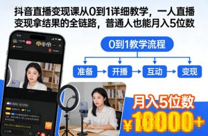 抖音直播变现课从0到1详细教学，一人直播变现拿结果的全链路，普通人也能月入5位数-全网第一网赚项目资源库-中赚网 & 中创网 & 冒泡网 & 福缘网 - 小本轻创业与优质加盟项目首选平台