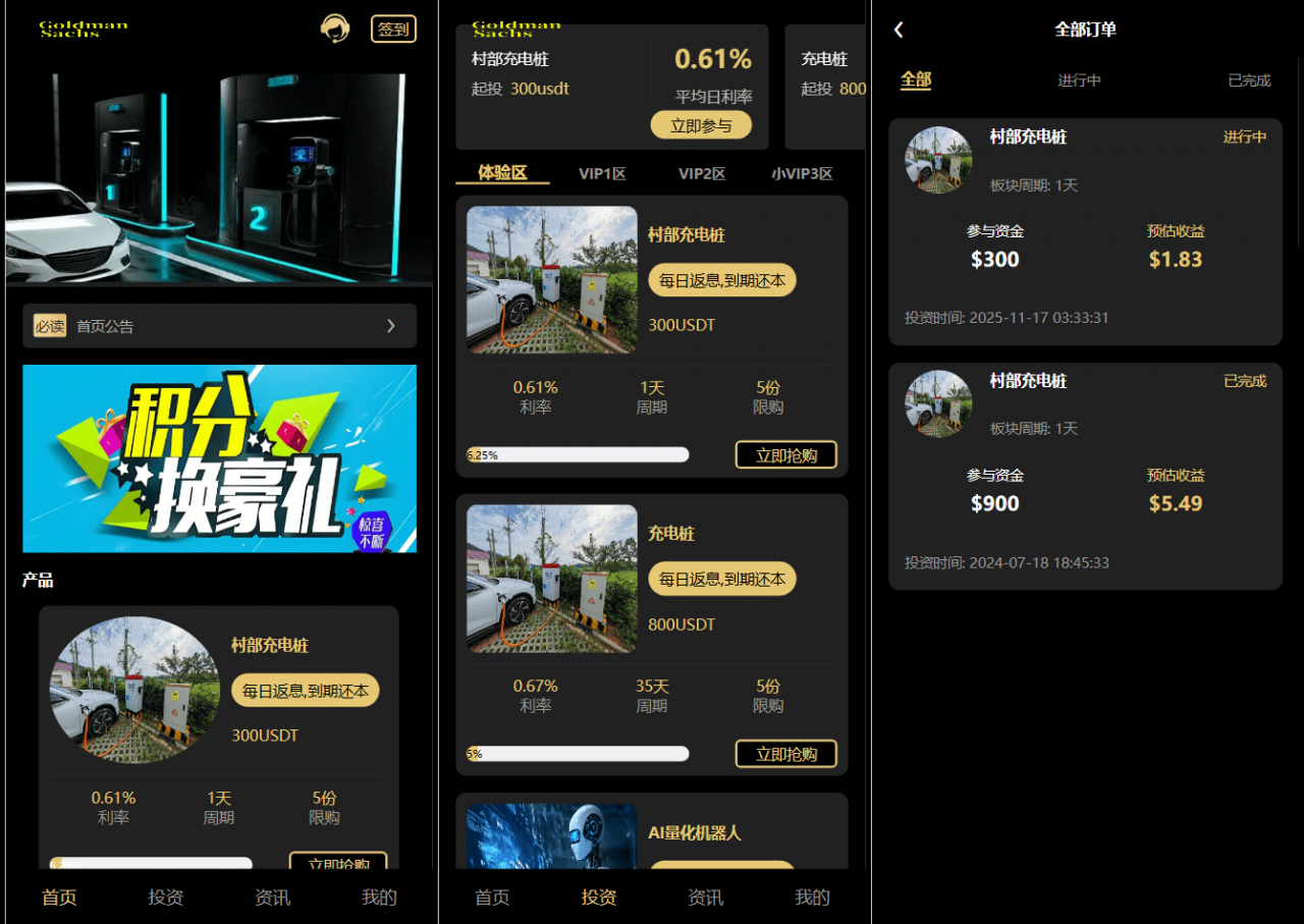 Fidelity充电桩投资理财系统源码-前端uniapp纯源码+后端PHP-全网第一网赚项目资源库-中赚网 & 中创网 & 冒泡网 & 福缘网 - 小本轻创业与优质加盟项目首选平台