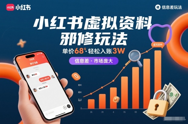 小红书虚拟资料邪修玩法，单价68，轻松入账3W，信息差玩法，市场庞大-全网第一网赚项目资源库-中赚网 & 中创网 & 冒泡网 & 福缘网 - 小本轻创业与优质加盟项目首选平台