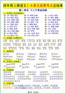 四上语文1-8单元高频考点总结单（十二个考点归纳）22页-全网第一网赚项目资源库-中赚网 & 中创网 & 冒泡网 & 福缘网 - 小本轻创业与优质加盟项目首选平台