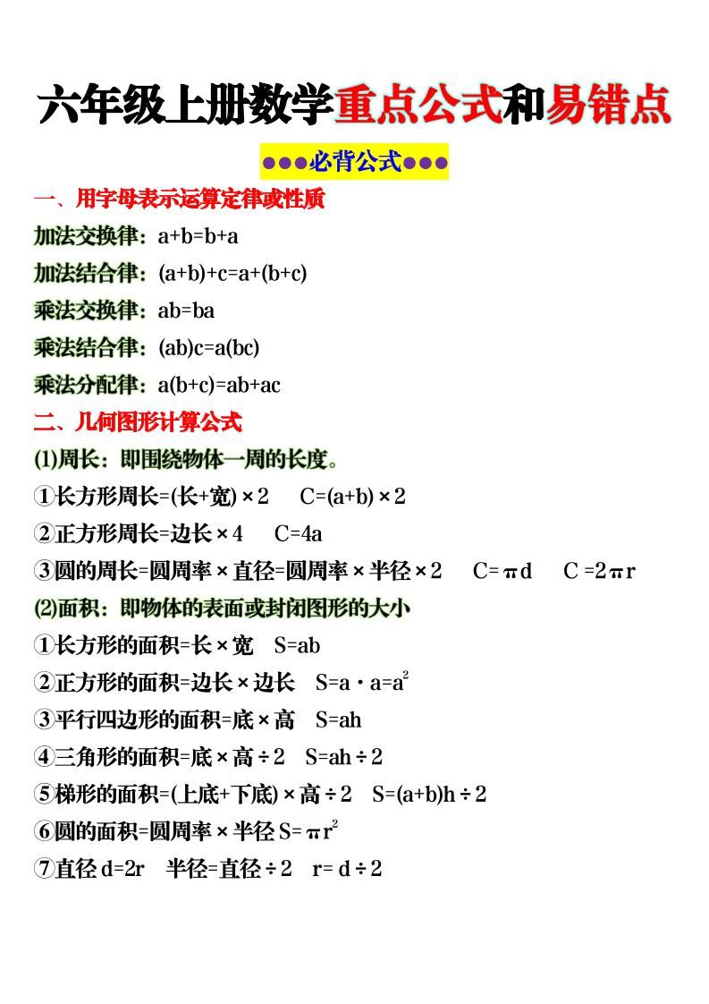 六上数学重点公式和易错点6页-全网第一网赚项目资源库-中赚网 & 中创网 & 冒泡网 & 福缘网 - 小本轻创业与优质加盟项目首选平台