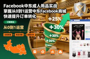 Facebook中东成人用品实战,掌握从0到1运营中东Facebook商城,快速提升订单转化-全网第一网赚项目资源库-中赚网 & 中创网 & 冒泡网 & 福缘网 - 小本轻创业与优质加盟项目首选平台
