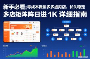 新手必看：零成本做拼多多虚拟店，长久稳定，多店矩阵日进1K详细指南【揭秘】-全网第一网赚项目资源库-中赚网 & 中创网 & 冒泡网 & 福缘网 - 小本轻创业与优质加盟项目首选平台