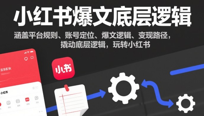 小红书爆文底层逻辑，涵盖平台规则、账号定位、爆文逻辑、变现路径，撬动底层逻辑，玩转小红书-全网第一网赚项目资源库-中赚网 & 中创网 & 冒泡网 & 福缘网 - 小本轻创业与优质加盟项目首选平台