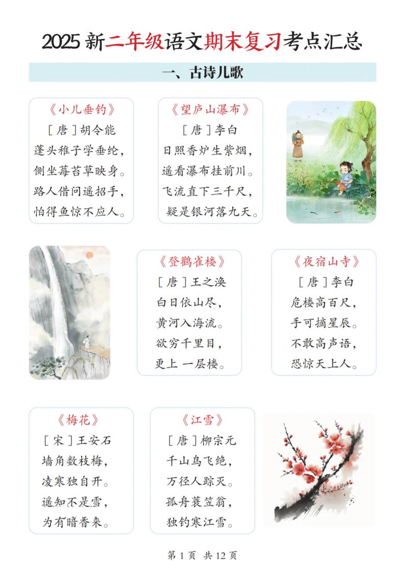 2025新二上语文期末复习考点汇总12页-全网第一网赚项目资源库-中赚网 & 中创网 & 冒泡网 & 福缘网 - 小本轻创业与优质加盟项目首选平台