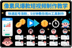 像素风爆款短视频制作教学，快速起号涨粉，5分钟教你用AI工具制作-全网第一网赚项目资源库-中赚网 & 中创网 & 冒泡网 & 福缘网 - 小本轻创业与优质加盟项目首选平台