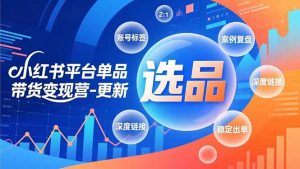 小红书平台单品带货变现营-更新，极致选品、账号标签、案例复盘，深度链接，快速启动稳定出单-全网第一网赚项目资源库-中赚网 & 中创网 & 冒泡网 & 福缘网 - 小本轻创业与优质加盟项目首选平台