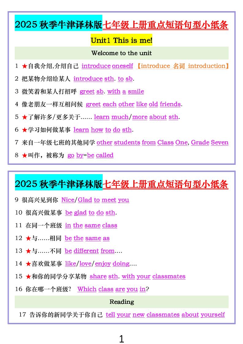七年级上英语重点短语句型小纸条（牛津译林版）-全网第一网赚项目资源库-中赚网 & 中创网 & 冒泡网 & 福缘网 - 小本轻创业与优质加盟项目首选平台
