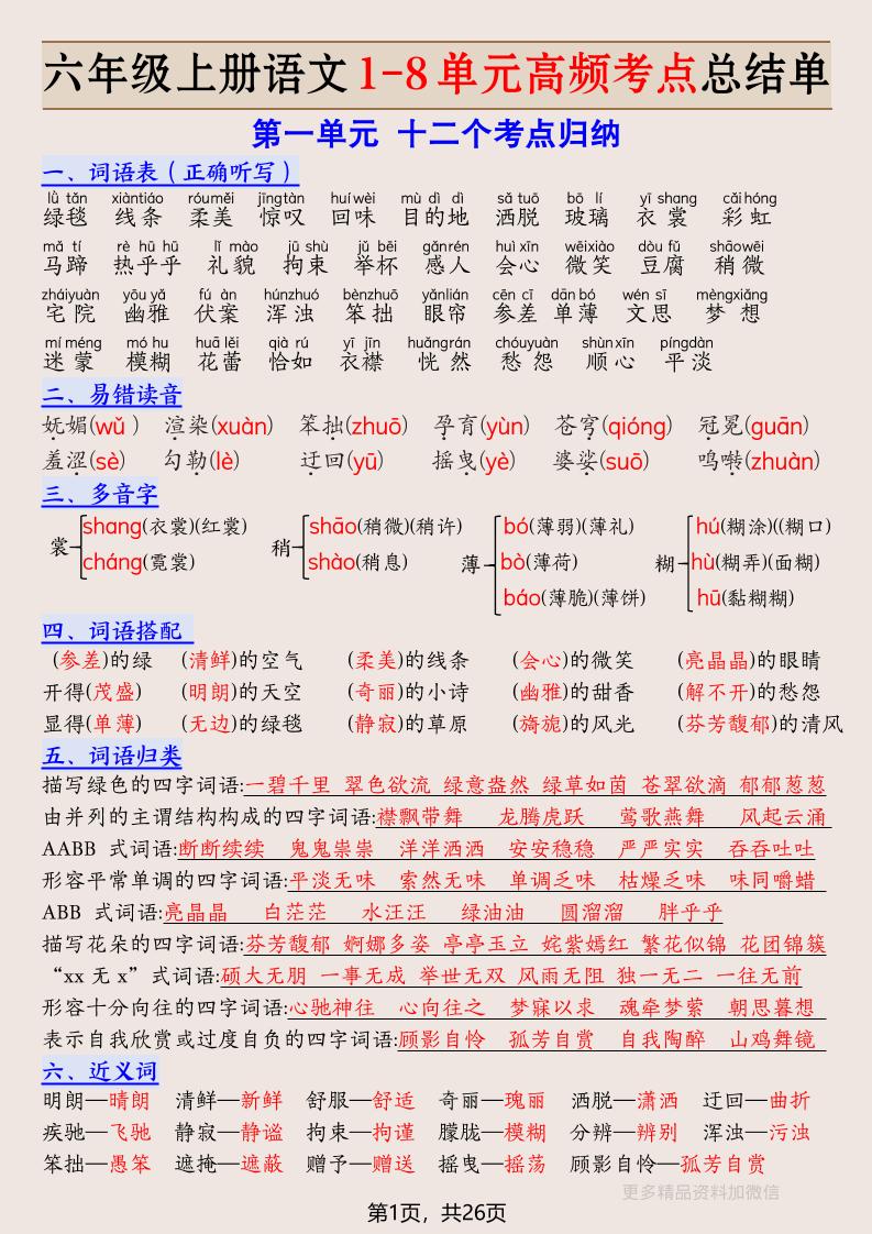 六年级上册语文1-8单元高频考点总结单-26页-全网第一网赚项目资源库-中赚网 & 中创网 & 冒泡网 & 福缘网 - 小本轻创业与优质加盟项目首选平台