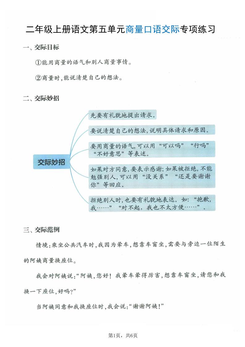 二上语文第五单元商量口语交际专项练习（7页）-全网第一网赚项目资源库-中赚网 & 中创网 & 冒泡网 & 福缘网 - 小本轻创业与优质加盟项目首选平台