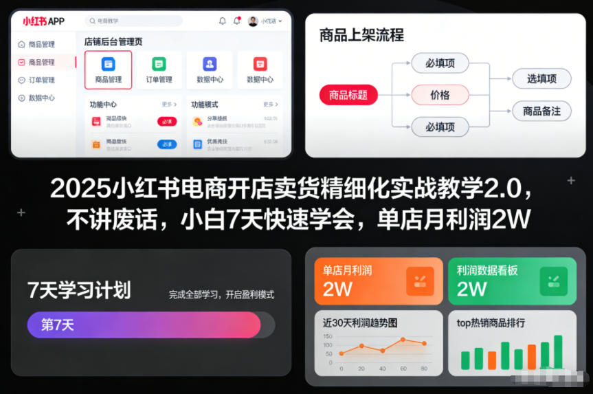 2025小红书电商开店卖货精细化实战教学2.0，不讲废话，小白7天快速学会，单店月利润2W-全网第一网赚项目资源库-中赚网 & 中创网 & 冒泡网 & 福缘网 - 小本轻创业与优质加盟项目首选平台