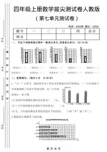 四年级上数学第七单元测试卷2《人教版》-全网第一网赚项目资源库-中赚网 & 中创网 & 冒泡网 & 福缘网 - 小本轻创业与优质加盟项目首选平台