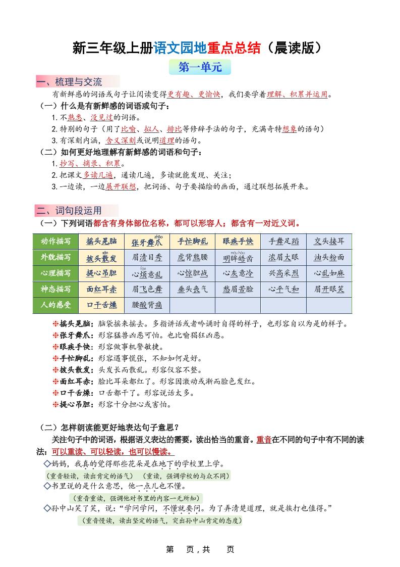 新三上语文1-8单元语文园地重点总结（晨读晚练）20页-全网第一网赚项目资源库-中赚网 & 中创网 & 冒泡网 & 福缘网 - 小本轻创业与优质加盟项目首选平台